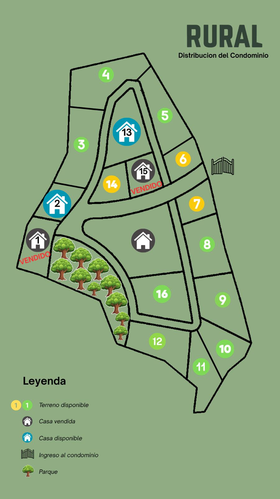 Mapa de distribución de lotes y casas de RURAL™